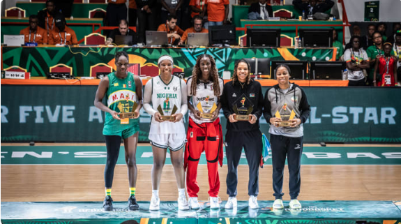 AfroBasket